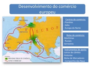 Desenvolvimento do comércio europeuCentros de comércio: Flandres