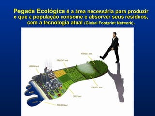 Pegada Ecológica  é a área necessária para produzir o que a população consome e absorver seus resíduos, com a tecnologia atual  (Global Footprint Network) . 