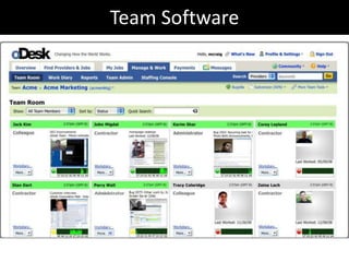 Workteam with oDesk