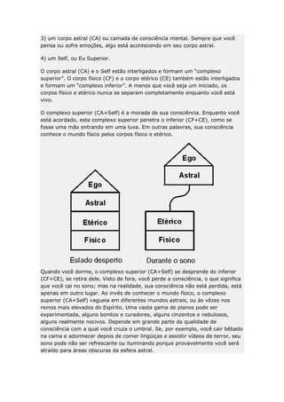 3) um corpo astral (CA) ou camada de consciência mental. Sempre que você
pensa ou sofre emoções, algo está acontecendo em seu corpo astral.
4) um Self, ou Eu Superior.
O corpo astral (CA) e o Self estão interligados e formam um “complexo
superior”. O corpo físico (CF) e o corpo etérico (CE) também estão interligados
e formam um “complexo inferior”. A menos que você seja um iniciado, os
corpos físico e etérico nunca se separam completamente enquanto você está
vivo.
O complexo superior (CA+Self) é a morada de sua consciência. Enquanto você
está acordado, este complexo superior penetra o inferior (CF+CE), como se
fosse uma mão entrando em uma luva. Em outras palavras, sua consciência
conhece o mundo físico pelos corpos físico e etérico.

Quando você dorme, o complexo superior (CA+Self) se desprende do inferior
(CF+CE), se retira dele. Visto de fora, você perde a consciência, o que significa
que você cai no sono; mas na realidade, sua consciência não está perdida, está
apenas em outro lugar. Ao invés de conhecer o mundo físico, o complexo
superior (CA+Self) vagueia em diferentes mundos astrais, ou às vêzes nos
reinos mais elevados do Espírito. Uma vasta gama de planos pode ser
experimentada, alguns bonitos e curadores, alguns cinzentos e nebulosos,
alguns realmente nocivos. Depende em grande parte da qualidade de
consciência com a qual você cruza o umbral. Se, por exemplo, você cair bêbado
na cama e adormecer depois de comer lingüiças e assistir vídeos de terror, seu
sono pode não ser refrescante ou iluminando porque provavelmente você será
atraído para áreas obscuras da esfera astral.

 