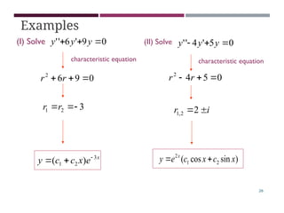 (I) Solve 0
9
'
6
'
' 

 y
y
y
characteristic equation
0
9
6
2


 r
r
3
2
1 

r
r
x
e
x
c
c
y 3
2
1 )
( 


Examples
(II) Solve 0
5
'
4
'
' 

 y
y
y
characteristic equation
0
5
4
2


 r
r
i
r 
2
2
,
1
)
sin
cos
( 2
1
2
x
c
x
c
e
y x


26
 