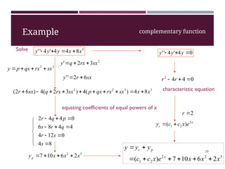 Example
Solve 3
8
4
4
'
4
'
' x
x
y
y
y 



3
2
sx
rx
qx
p
y 



2
3
2
' sx
rx
q
y 


sx
r
y 6
2
'
' 

3
3
2
2
8
4
)
(
4
)
3
2
(
4
)
6
2
( x
x
sx
rx
qx
p
sx
rx
q
sx
r 









equating coefficients of equal powers of x
8
4
0
12
4
4
4
8
6
0
4
4
2









s
s
r
q
r
s
p
q
r
3
2
2
6
10
7 x
x
x
yp 



0
4
4
2


 r
r
characteristic equation
x
c e
x
c
c
y 2
2
1 )
( 

3
2
2
2
1 2
6
10
7
)
( x
x
x
e
x
c
c
y
y
y
x
p
c








0
4
'
4
'
' 

 y
y
y
complementary function
2

r
28
 