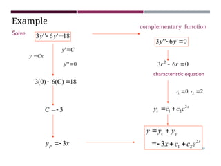 Example
Solve 18
'
6
'
'
3 
 y
y
Cx
y 
C
y 
'
0
'
' 
y
18
)
C
(
6
)
0
(
3 

3
C 

x
yp 3


0
6
3 2

 r
r
characteristic equation
x
c e
c
c
y 2
2
1 

x
p
c
e
c
c
x
y
y
y
2
2
1
3 





0
'
6
'
'
3 
 y
y
complementary function
2
,
0 2
1 
 r
r
30
 