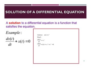 SOLUTION OF A DIFFERENTIAL EQUATION
SOLUTION OF A DIFFERENTIAL EQUATION
0
)
(
)
(
)
(
:
Proof
)
(












t
t
t
t
e
e
t
x
dt
t
dx
e
dt
t
dx
e
t
x
Solution
8
A solution to a differential equation is a function that
satisfies the equation.
0
)
(
)
(
:

 t
x
dt
t
dx
Example
 