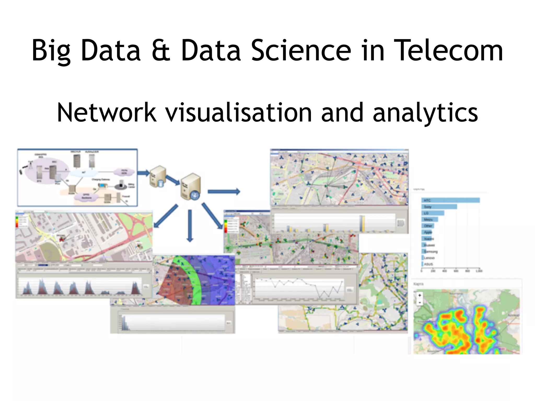 Big Data & Data Science in Telecom
Network visualisation and analytics
 
