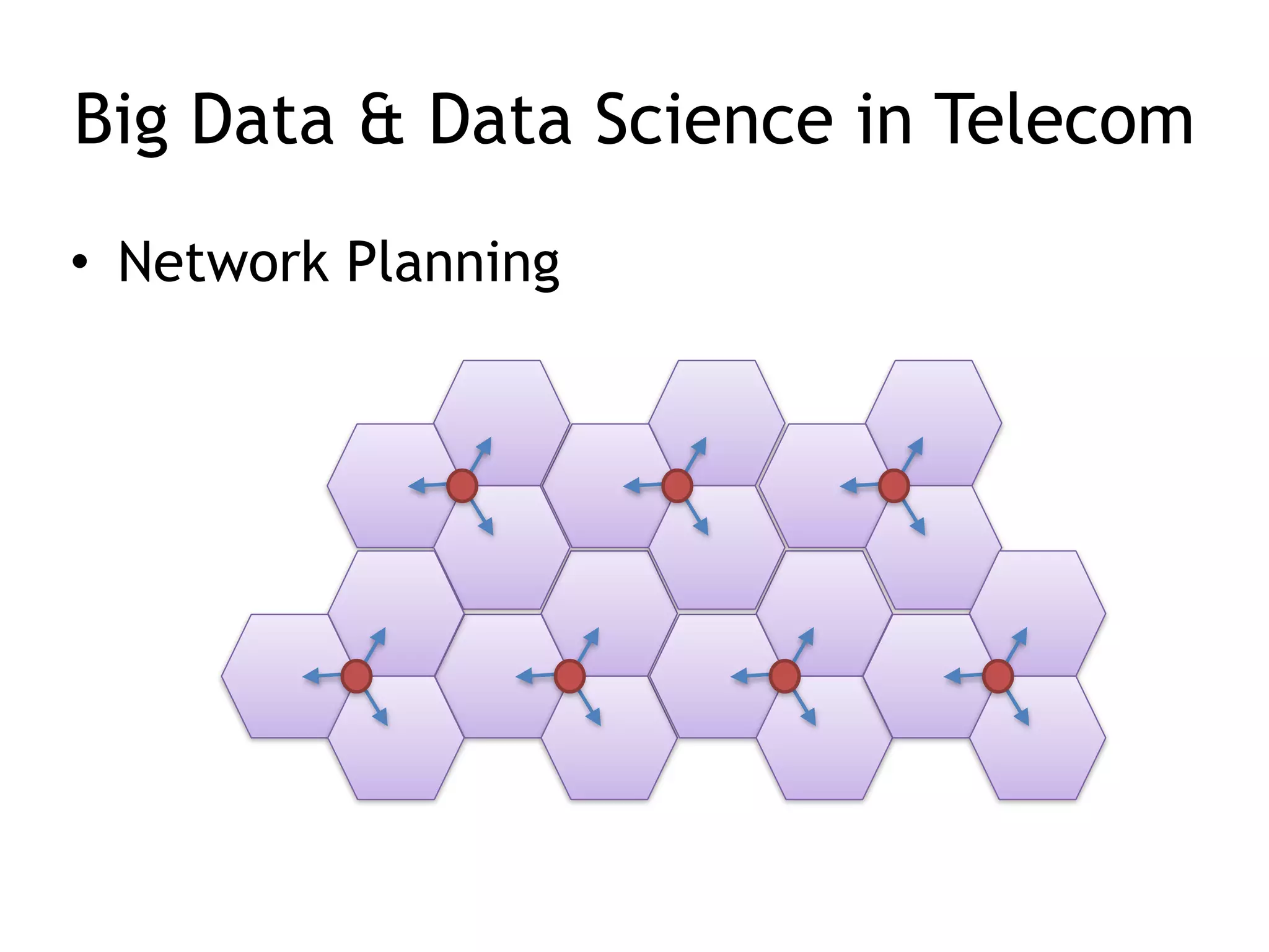 Big Data & Data Science in Telecom
• Network Planning
 