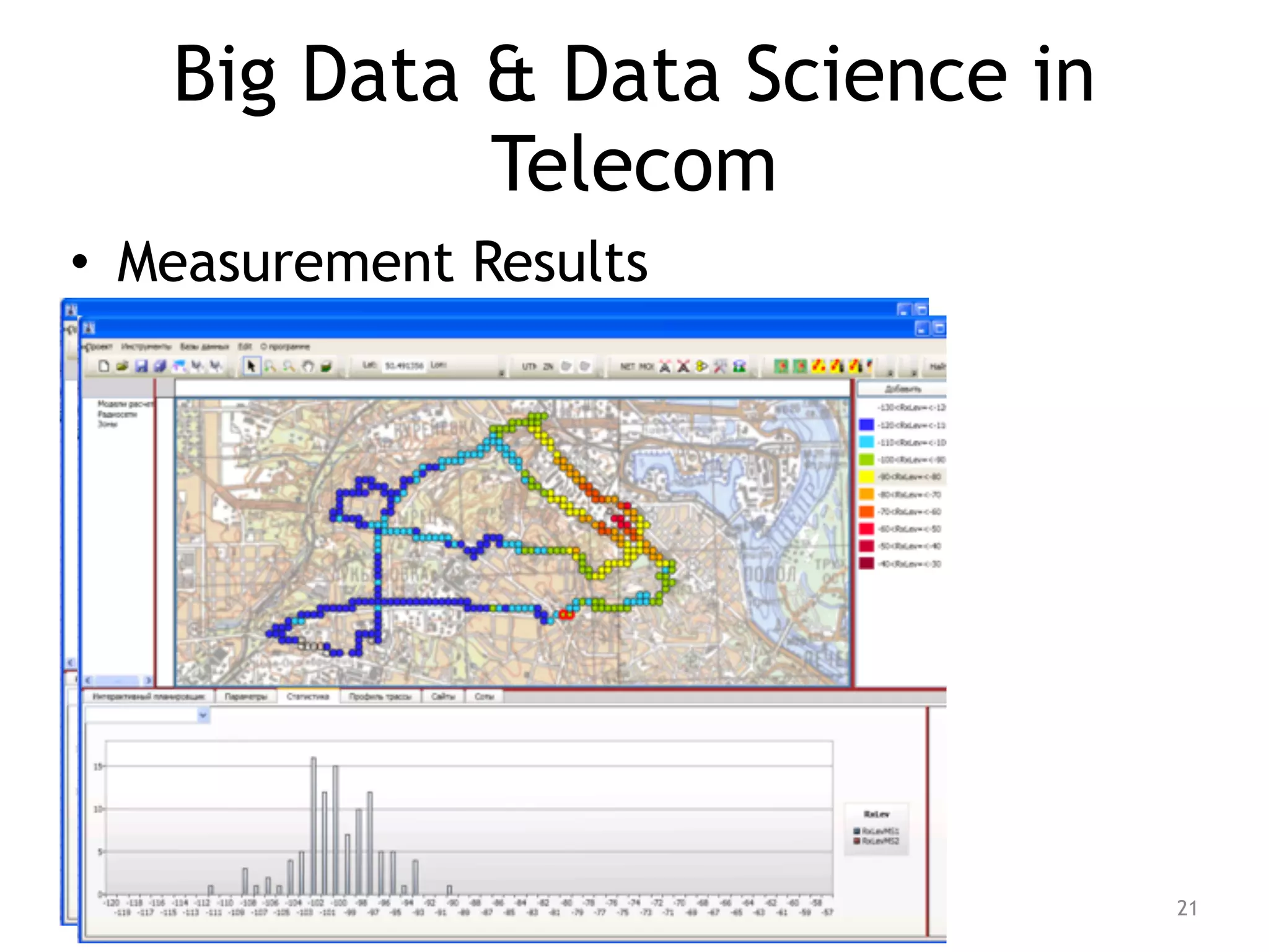 Big Data & Data Science in
Telecom
• Measurement Results
21
 