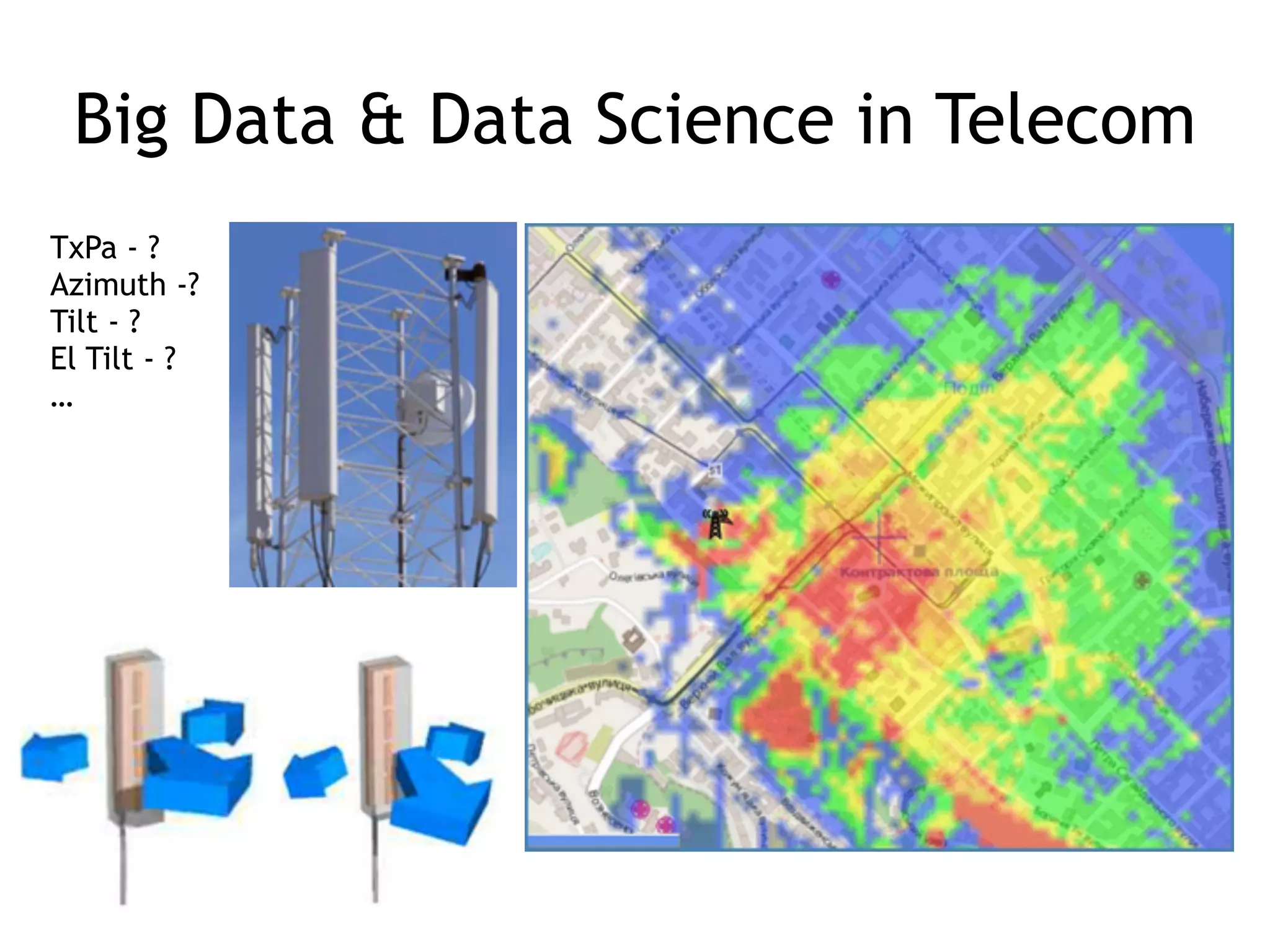 Big Data & Data Science in Telecom
TxPa - ?
Azimuth -?
Tilt - ?
El Tilt - ?
…
 
