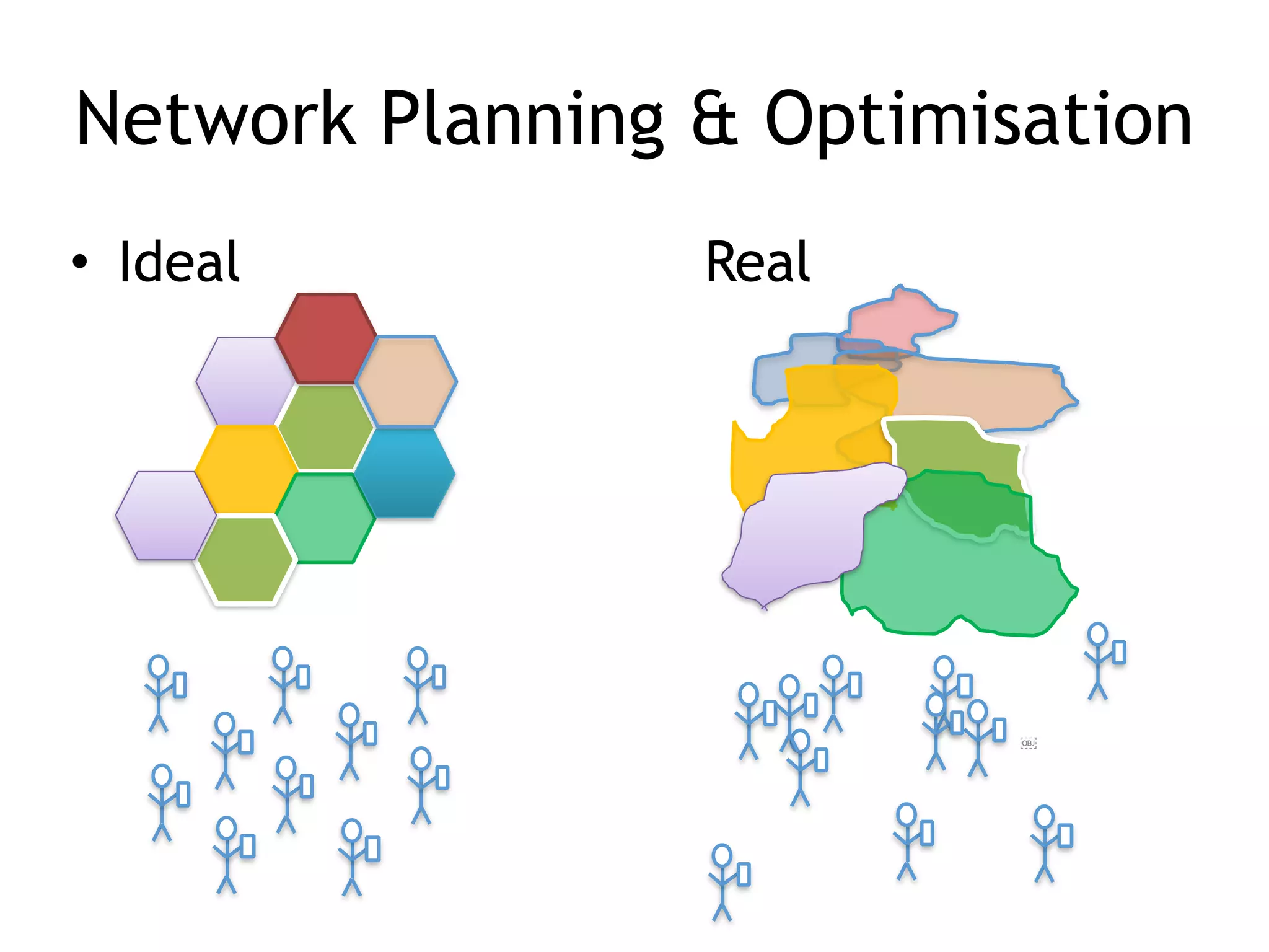 Network Planning & Optimisation
• Ideal Real
￼
 