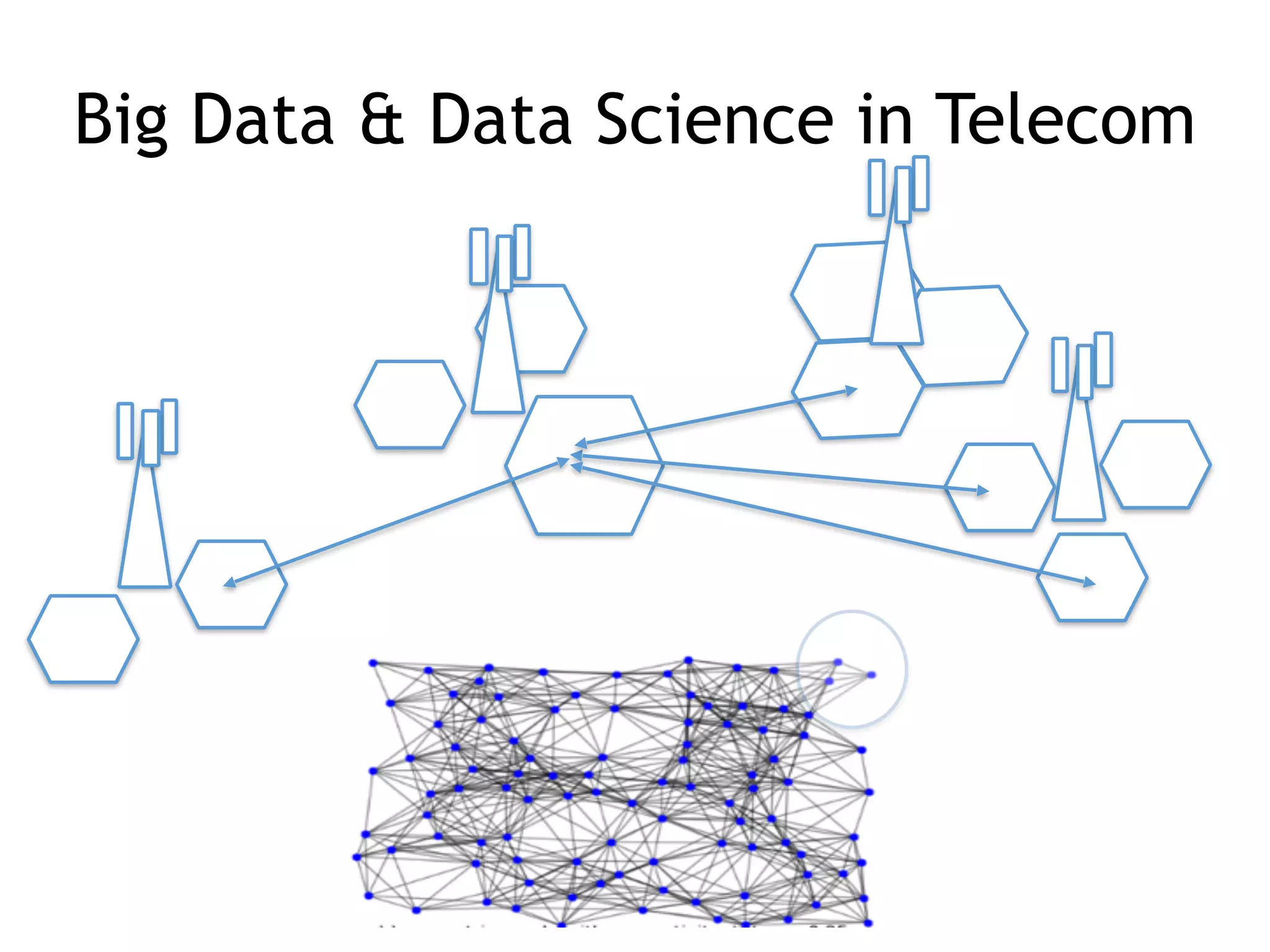 Big Data & Data Science in Telecom
 