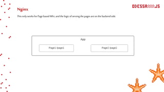 Nginx
This onlyworksforPage basedMFe, andthelogic ofserving the pages areonthe backendside.
 