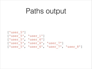 Paths output
['user_5']
['user_5',
['user_5',
['user_5',
['user_5',

'user_1']
'user_6']
'user_6', 'user_7']
'user_6', 'user_7', 'user_8']

 