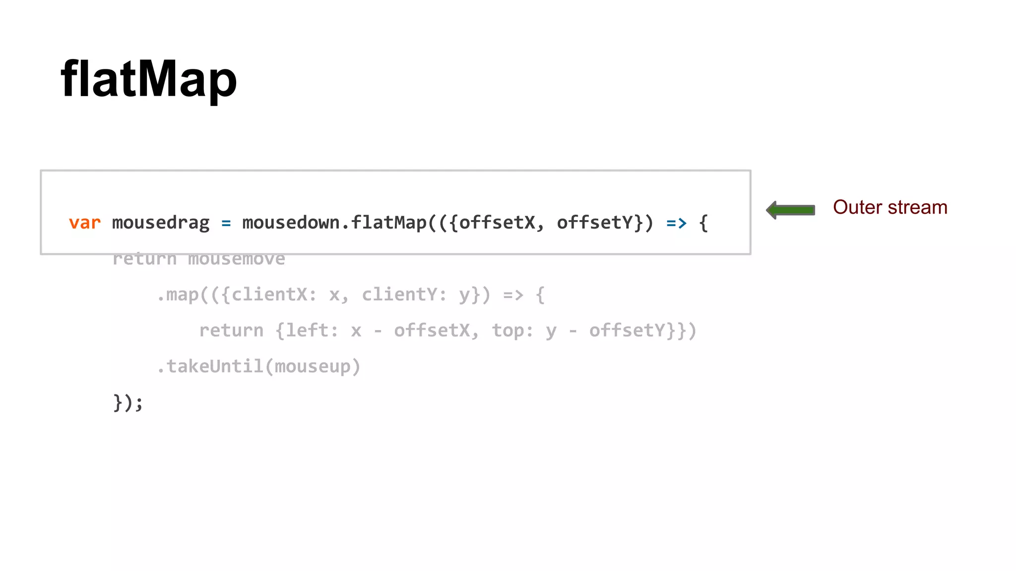 flatMap
var mousedrag = mousedown.flatMap(({offsetX, offsetY}) => {
return mousemove
.map(({clientX: x, clientY: y}) => {
return {left: x - offsetX, top: y - offsetY}})
.takeUntil(mouseup)
});
Outer stream
 