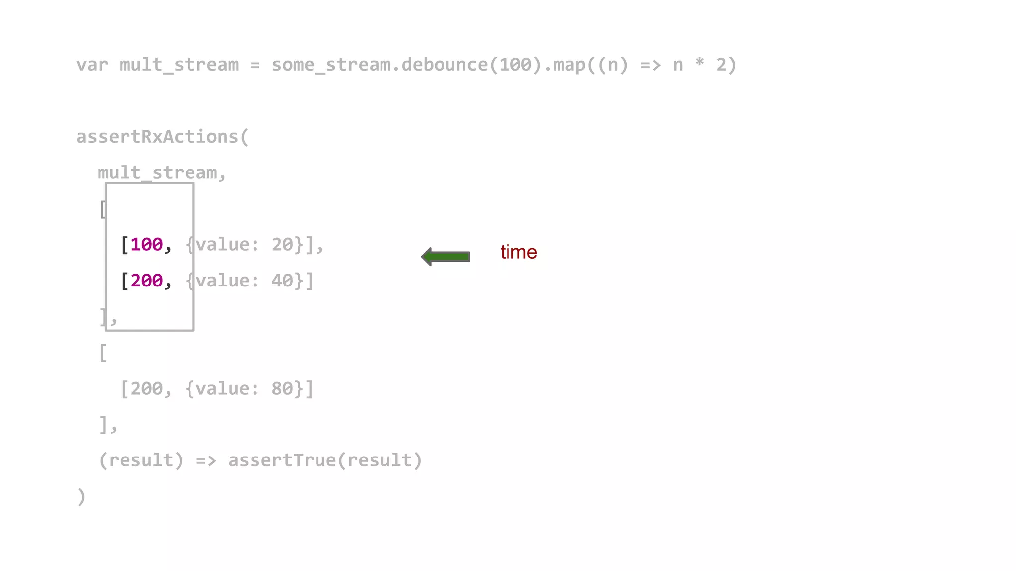 var mult_stream = some_stream.debounce(100).map((n) => n * 2)
assertRxActions(
mult_stream,
[
[100, {value: 20}],
[200, {value: 40}]
],
[
[200, {value: 80}]
],
(result) => assertTrue(result)
)
time
 