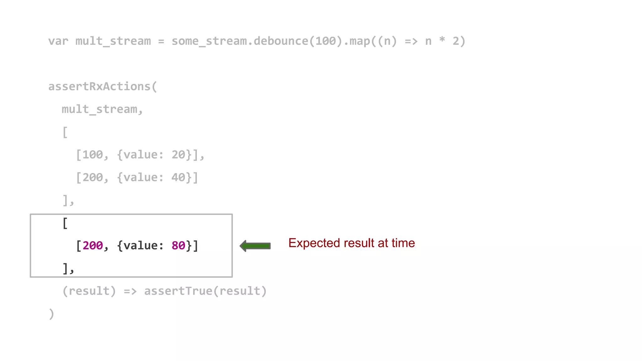 var mult_stream = some_stream.debounce(100).map((n) => n * 2)
assertRxActions(
mult_stream,
[
[100, {value: 20}],
[200, {value: 40}]
],
[
[200, {value: 80}]
],
(result) => assertTrue(result)
)
Expected result at time
 