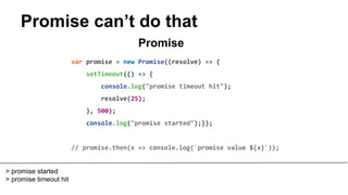 Promise can’t do that
var promise = new Promise((resolve) => {
setTimeout(() => {
console.log("promise timeout hit");
resolve(25);
}, 500);
console.log("promise started");});
// promise.then(x => console.log(`promise value ${x}`));
Promise
> promise started
> promise timeout hit
 