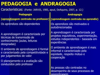 PEDAGOGIA e ANDRAGOGIA
Características: (Fonte: JARVIS, 1985, apud, DeAquino, 2007, p. 12.)
              Pedagogia                                Andragogia
(aprendizagem centrada no professor) (aprendizagem centrada no aprendiz)

Os aprendizes são dependentes            Os aprendizes são motivados e
                                         autodirecionados
                                         A aprendizagem é caracterizada por
A aprendizagem é caracterizada por
                                         projetos inquisitivos, experimentação,
técnicas de transmissão de
                                         estudos independentes - baseada em
conhecimento (aulas, leituras
                                         experiências
designadas)
                                         O ambiente de aprendizagem é mais
O ambiente de aprendizagem é formal
                                         informal e caracterizado pela
e caracterizado pela competitividade e
                                         eqüidade, respeito mútuo e
por julgamentos de valor
                                         cooperação
O planejamento e a avaliação são
conduzidos pelo professor
                                         As pessoas são centradas no
                                         desempenho de seus processos de
 
