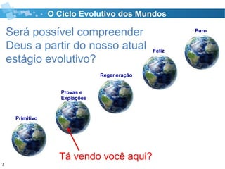 Primitivo
Provas e
Expiações
Regeneração
Feliz
Puro
O Ciclo Evolutivo dos Mundos
Tá vendo você aqui?
Será possível compreender
Deus a partir do nosso atual
estágio evolutivo?
7
 