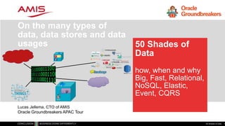 50 Shades of
Data
how, when and why
Big, Fast, Relational,
NoSQL, Elastic,
Event, CQRS
On the many types of
data, data stores and data
usages
50 Shades of Data 1
µ
µ
Lucas Jellema, CTO of AMIS
Oracle Groundbreakers APAC Tour
 