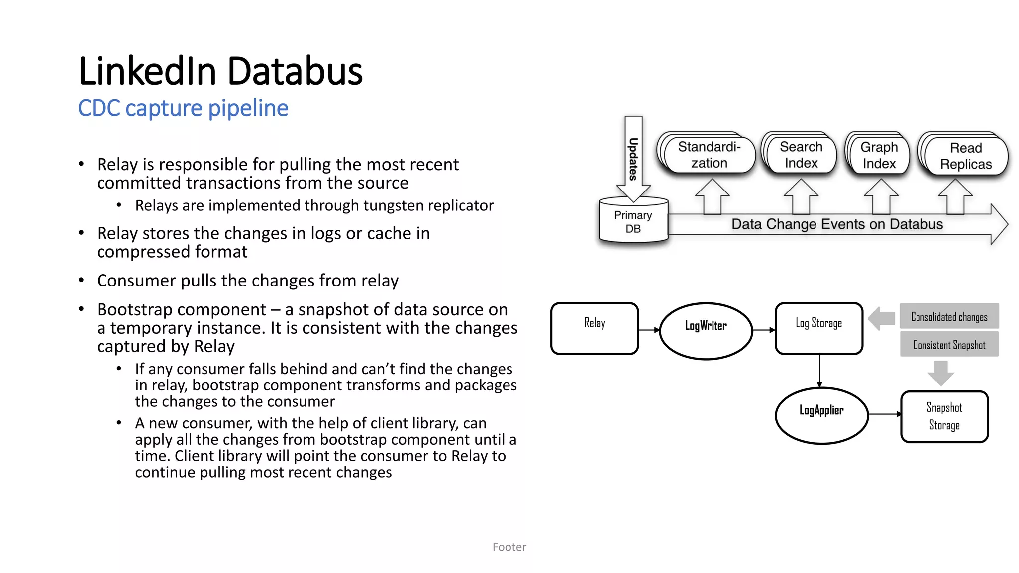 LinkedIn Databus
CDC capture pipeline
• Relay is responsible for pulling the most recent
committed transactions from the source
• Relays are implemented through tungsten replicator
• Relay stores the changes in logs or cache in
compressed format
• Consumer pulls the changes from relay
• Bootstrap component – a snapshot of data source on
a temporary instance. It is consistent with the changes
captured by Relay
• If any consumer falls behind and can’t find the changes
in relay, bootstrap component transforms and packages
the changes to the consumer
• A new consumer, with the help of client library, can
apply all the changes from bootstrap component until a
time. Client library will point the consumer to Relay to
continue pulling most recent changes
Footer
Relay LogWriter Log Storage
LogApplier Snapshot
Storage
Consolidated changes
Consistent Snapshot
 
