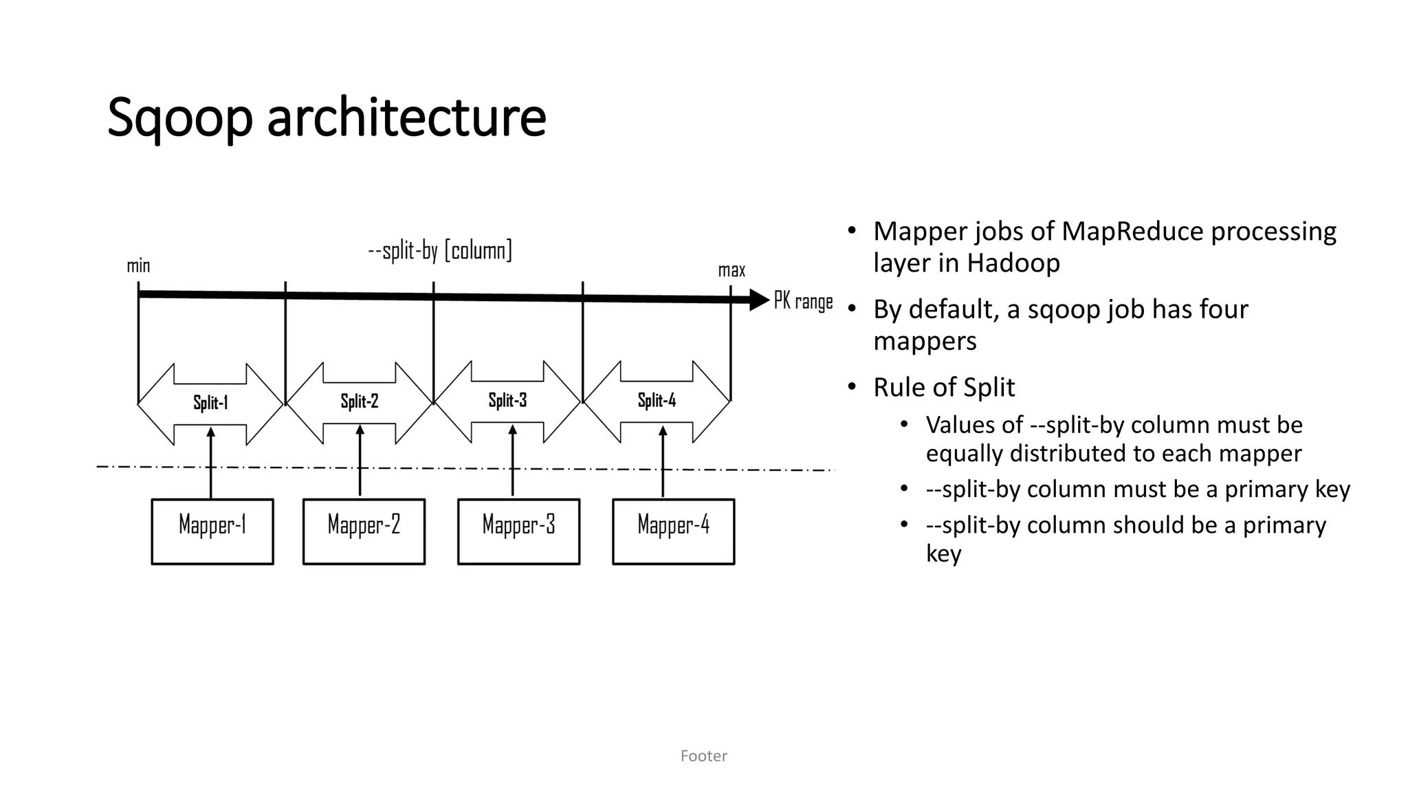 Sqoop architecture
• Mapper jobs of MapReduce processing
layer in Hadoop
• By default, a sqoop job has four
mappers
• Rule of Split
• Values of --split-by column must be
equally distributed to each mapper
• --split-by column must be a primary key
• --split-by column should be a primary
key
Footer
 