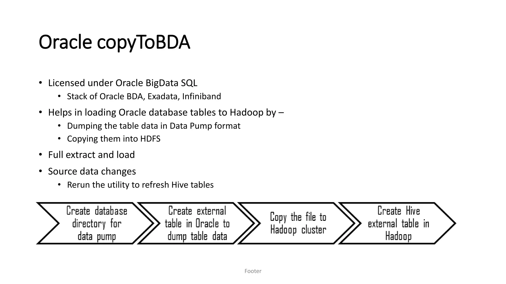 Oracle copyToBDA
• Licensed under Oracle BigData SQL
• Stack of Oracle BDA, Exadata, Infiniband
• Helps in loading Oracle database tables to Hadoop by –
• Dumping the table data in Data Pump format
• Copying them into HDFS
• Full extract and load
• Source data changes
• Rerun the utility to refresh Hive tables
Footer
 