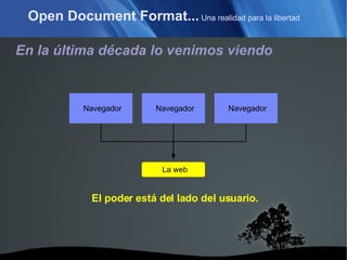 Open Document Format...  Una realidad para la libertad En la última década lo venimos viendo El poder está del lado del usuario. Navegador Navegador Navegador La web 
