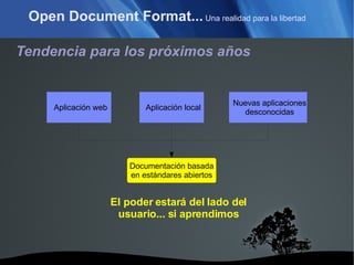 Open Document Format...  Una realidad para la libertad Tendencia para los próximos años El poder estará del lado del usuario... si aprendimos Aplicación web Aplicación local Nuevas aplicaciones desconocidas Documentación basada en estándares abiertos 