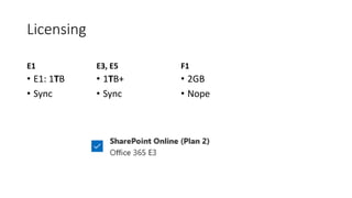 Licensing
E1
• E1: 1TB
• Sync
F1
• 2GB
• Nope
E3, E5
• 1TB+
• Sync
 