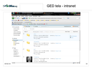 Certificados Digitais 