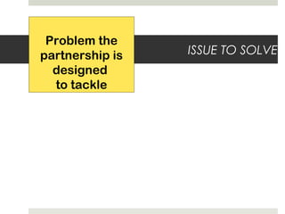 ISSUE TO SOLVE
Problem the
partnership is
designed
to tackle
 