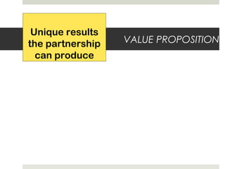 VALUE PROPOSITION
Unique results
the partnership
can produce
 