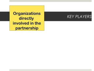 KEY PLAYERS
Organizations
directly
involved in the
partnership
 