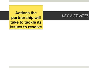 KEY ACTIVITIES
Actions the
partnership will
take to tackle its
issues to resolve
 