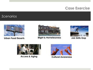 Scenarios
Case Exercise
Urban Food Deserts Blight & Homelessness Job Skills Gap
Access & Aging Cultural Awareness
 