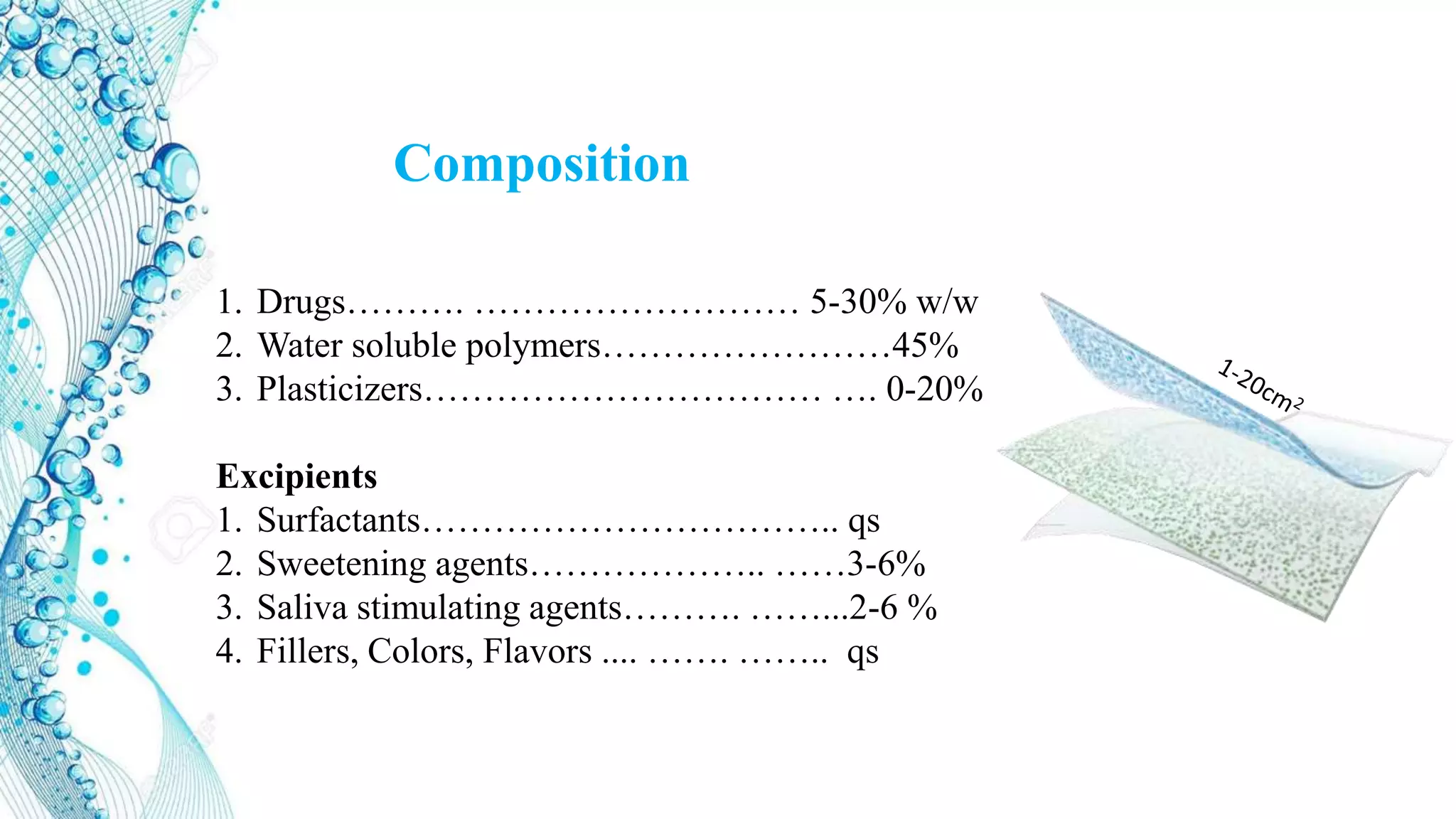 1. Drugs………. ……………………… 5-30% w/w
2. Water soluble polymers……………………45%
3. Plasticizers…………………………… …. 0-20%
Excipients
1. Surfactants…………………………….. qs
2. Sweetening agents……………….. ……3-6%
3. Saliva stimulating agents………. ……...2-6 %
4. Fillers, Colors, Flavors .... ……. …….. qs
Composition
 