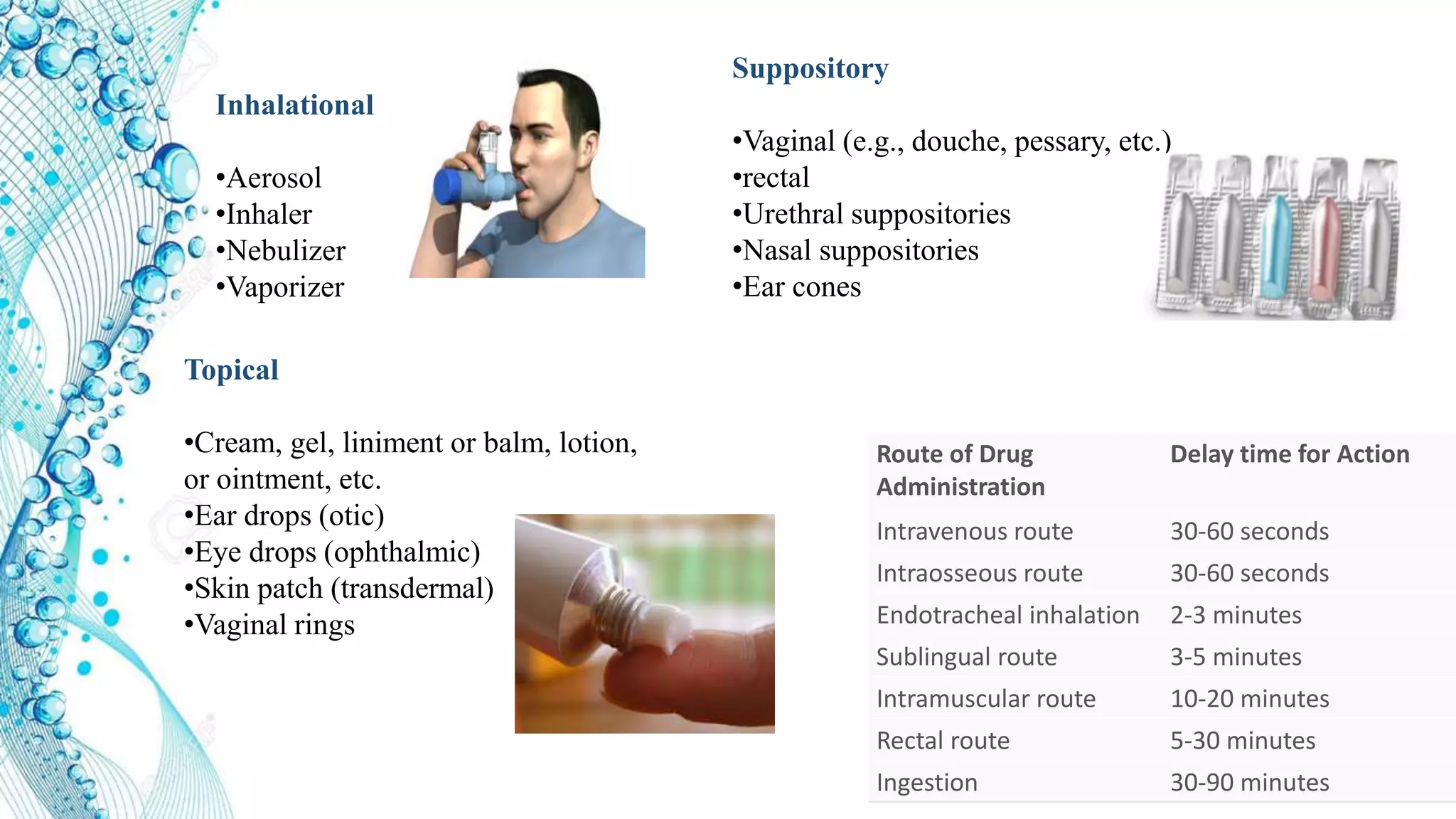 Suppository
•Vaginal (e.g., douche, pessary, etc.)
•rectal
•Urethral suppositories
•Nasal suppositories
•Ear cones
Inhalational
•Aerosol
•Inhaler
•Nebulizer
•Vaporizer
Topical
•Cream, gel, liniment or balm, lotion,
or ointment, etc.
•Ear drops (otic)
•Eye drops (ophthalmic)
•Skin patch (transdermal)
•Vaginal rings
Route of Drug
Administration
Delay time for Action
Intravenous route 30-60 seconds
Intraosseous route 30-60 seconds
Endotracheal inhalation 2-3 minutes
Sublingual route 3-5 minutes
Intramuscular route 10-20 minutes
Rectal route 5-30 minutes
Ingestion 30-90 minutes
 