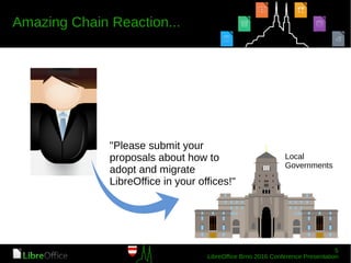 "Please submit your
proposals about how to
adopt and migrate
LibreOffice in your offices!"
Local
Governments
 