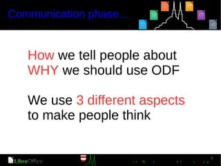 How we tell people about
WHY we should use ODF
We use 3 different aspects
to make people think
 