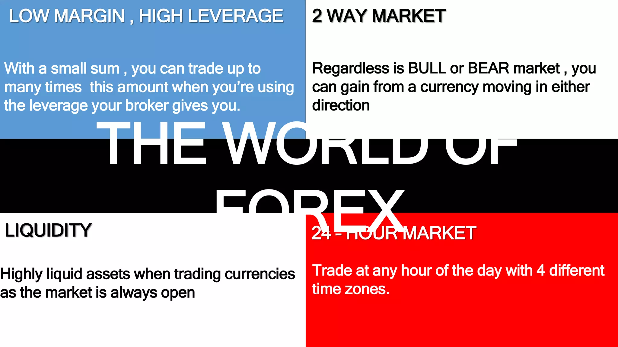 LOW MARGIN , HIGH LEVERAGE 
With a small sum , you can trade up to 
many times this amount when you’re using 
the leverage your broker gives you. 
2 WAY MARKET 
THE WORLD OF 
FOREX 
LIQUIDITY 24 – HOUR MARKET 
Trade at any hour of the day with 4 different 
time zones. 
Highly liquid assets when trading currencies 
as the market is always open 
Regardless is BULL or BEAR market , you 
can gain from a currency moving in either 
direction 
 