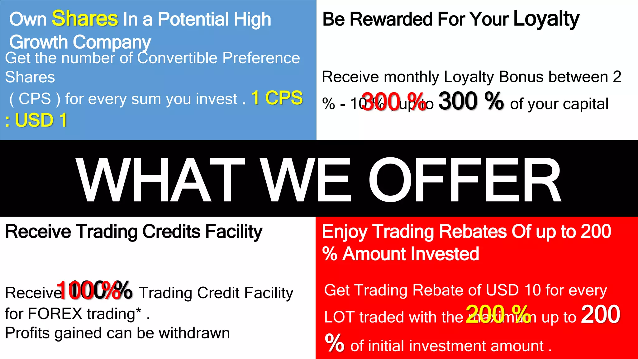 Own Shares In a Potential High 
Growth Company 
Get the number of Convertible Preference 
Shares 
( CPS ) for every sum you invest . 1 CPS 
: USD 1 
Receive monthly Loyalty Bonus between 2 
% - 10 % , up to 300 %of your capital 
300 % 
Enjoy Trading Rebates Of up to 200 
% Amount Invested 
Receive Trading Credits Facility 
Be Rewarded For Your Loyalty 
WHAT WE OFFER 
Receive 100 %Trading Credit Facility 
for FOREX trading* . 
Profits gained can be withdrawn 
Get Trading Rebate of USD 10 for every 
LOT traded with the maximum up to 200 
%of initial investment amount . 
100 % 
200 % 
 