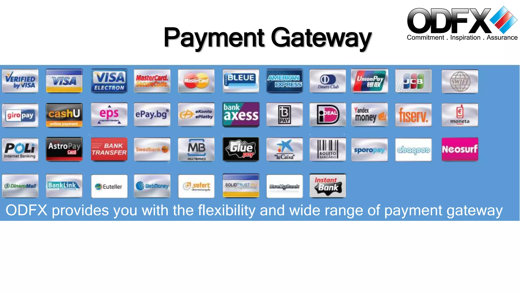Payment Gateway 
ODFX provides you with the flexibility and wide range of payment gateway 
 