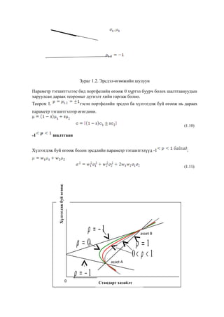 Зураг 1.2. Эрсдэл-өгөөжийн шулуун
Параметр тэгшитгэлээс бид портфелийн өгөөж 0 хүртэл буурч болох шалтгаануудын
харуулсан дараах теоромыг дүгнэлт хийн гаргаж болно.
Теором 1.

гэсэн портфелийн эрсдэл ба хүлээгдэж буй өгөөж нь дараах

параметр тэгшитгэлээр өгөгдөнө.
(1.10)

-1

шалтгаан

Хүлээгдэж буй өгөөж болон эрсдлийн параметр тэгшитгэлүүд -1

:

Хүлээгдэж буй өгөөж

(1.11)

ρ = −1
ρ=0

asset B

asset A

0

ρ =1
0< ρ < 1

ρ = −1
Стандарт хазайлт

 