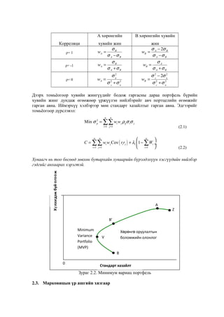 А хөрөнгийн
хувийн жин
σB
wA =
σ A −σ B
σB
wA =
σ A +σB

Корреляци
ρ= 1
ρ= -1

B хөрөнгийн хувийн
жин
σ − 2σ B
wB = A
σ A −σ B
σA
wB =
σ A +σB

wA =

ρ= 0

2
σB
2
σ 2 +σ B
A

wB =

2
σ 2 − 2σ B
A
2
σ 2 +σ B
A

Дээрх томьёогоор хувийн жингүүдийг бодож гаргасны дараа портфель бүрийн
хувийн жинг дундаж өгөөжөөр үржүүлэн нийлбэрийг авч портцелийн өгөөжийг
гарган авна. Иймэрхүү хэлбэрээр мөн стандарт хазайлтыг гарган авна. Эдгээрийг
томьёогоор дүрслэвэл:
n

n

Min σ 2 = ∑∑ wi w j ρijσ iσ j
p

(2.1)

i =1 j =1

n
n
n


C = ∑∑ wi w j Cov ( ri rj ) + λ1 1 − ∑ Wi ÷
i =1 j =1
 i =1 

(2.2)

Хү лээгдэж буй ө гөө ж

Хуваагч нь тоо бөгөөд зөвхөн бутархайн хуваарийн бүрэлдэхүүн хэсгүүдийн нийлбэр
гэдгийг анхаарах хэрэгтэй.

A
B’
Minimum
Variance
Portfolio
(MVP)

Хөрөнгө оруулалтын
боломжийн олонлог

V

B
0

Стандарт хазайлт

Зураг 2.2. Минимум вариац портфель
2.3. Марковицын үр ашгийн хязгаар

Z

 