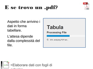 <Elaborare dati con fogli di
E se trovo un .pdf?
Aspetto che arrivino i
dati in forma
tabellare.
L'attesa dipende
dalla complessità del
file.
 