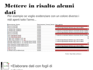 <Elaborare dati con fogli di
Mettere in risalto alcuni
dati
Fonte: http://dati.umbria.it
Per esempio se voglio evidenziare con un colore diverso i
nidi aperti tutto l'anno...
 