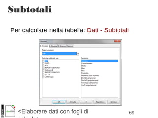 69<Elaborare dati con fogli di
Subtotali
Per calcolare nella tabella: Dati - Subtotali
 
