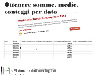 <Elaborare dati con fogli di
Ottenere somme, medie,
conteggi per dato
Fonte: http:/dati.lombardia.it/
 