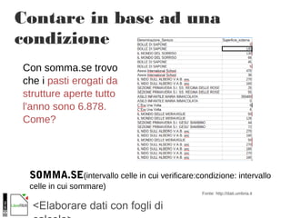 <Elaborare dati con fogli di
Contare in base ad una
condizione
Con somma.se trovo
che i pasti erogati da
strutture aperte tutto
l'anno sono 6.878.
Come?
SOMMA.SE(intervallo celle in cui verificare:condizione: intervallo
celle in cui sommare)
Fonte: http://dati.umbria.it
 