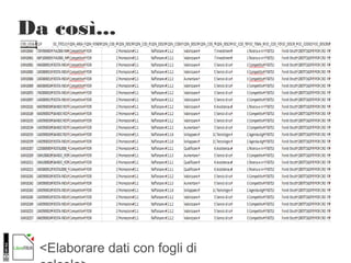 <Elaborare dati con fogli di
Da così...
 